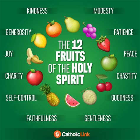 12 Fruits Of The Holy Spirit And Their Meanings .